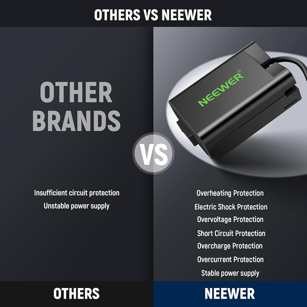 Amazon.com : NEEWER D Tap to EN-EL25 Dummy Battery with