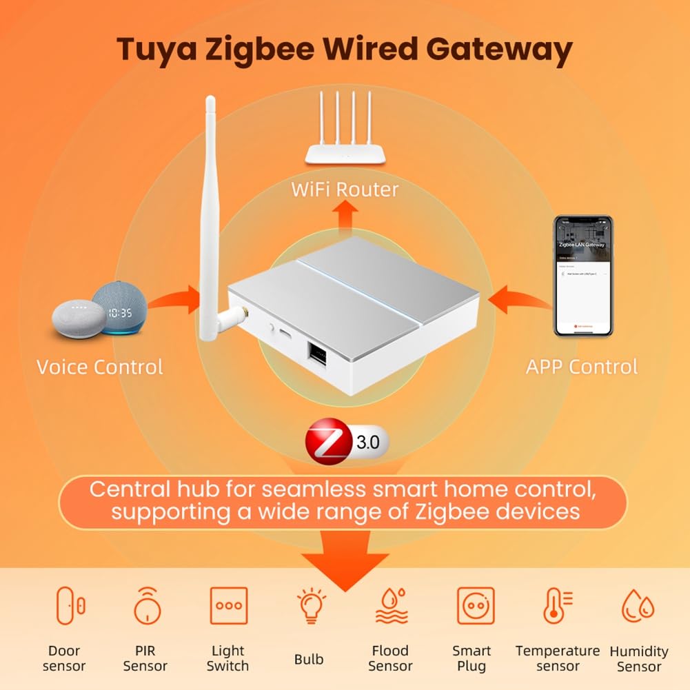 Tuya Zigbee Przewodowa dla Płynnego Inteligentnego Central Hub Obsługuje Różne Urządzenia Zigbee