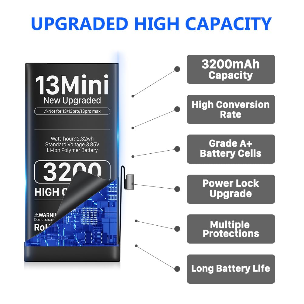 Replacement for Cameron SINO CS-PNR009SL by Technical Precision