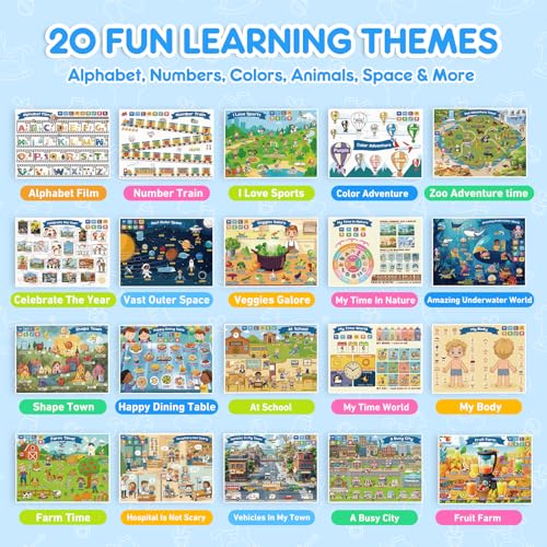 Image of Interactive Learning Posters with Talking Astronaut Pen Tap to Learn ABCs Numbers Colors and Words Screen Free Educational Toy for Toddlers Ages 3 to 5