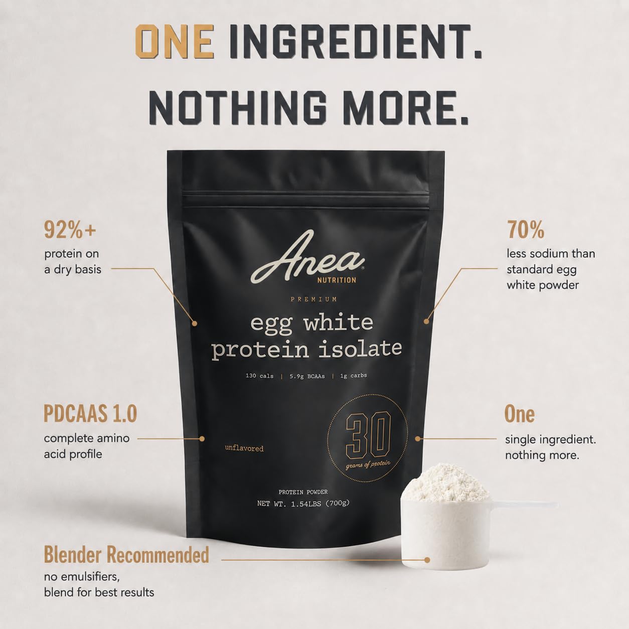 Anea Isolate Protein Powder, Egg White, Isolate, Unflavored, 20 Servings — Amazon image 3