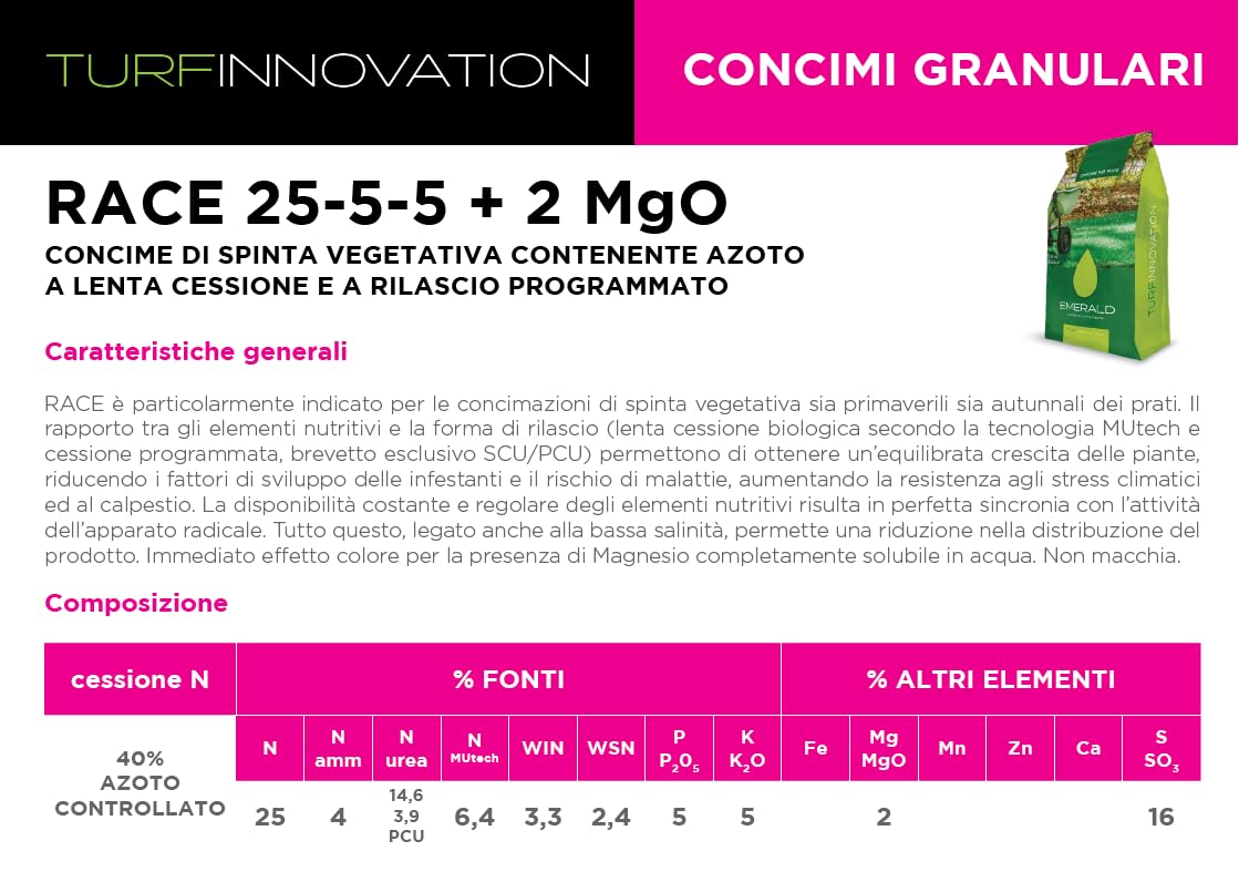 Emerald RACE Turf Innovation,CONCIME DI SPINTA VEGETATIVA Fertilizzante Granulare Primaverile e Autunnale,10kg (400mq)