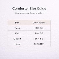 Vista 3 de Continental Bedding Affinity - Edredón de tamaño Queen acolchado para todas las estaciones, relleno de edredón alternativo con pestañas