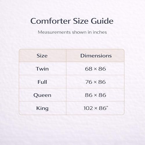 Miniatura 3 de Continental Bedding Affinity - Edredón de tamaño Queen acolchado para todas las estaciones, relleno de edredón alternativo con pestañas