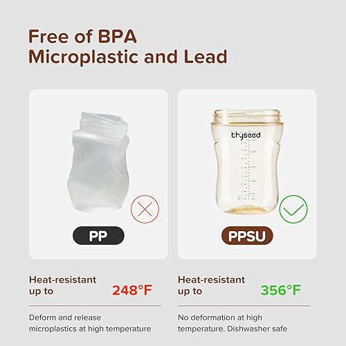 Miniatura 6 de Biberones para bebé amamantado que rechaza biberón para lactancia materna para niños pequeños, botella de PPSU que parece un pecho de 10 oz10.1 fl