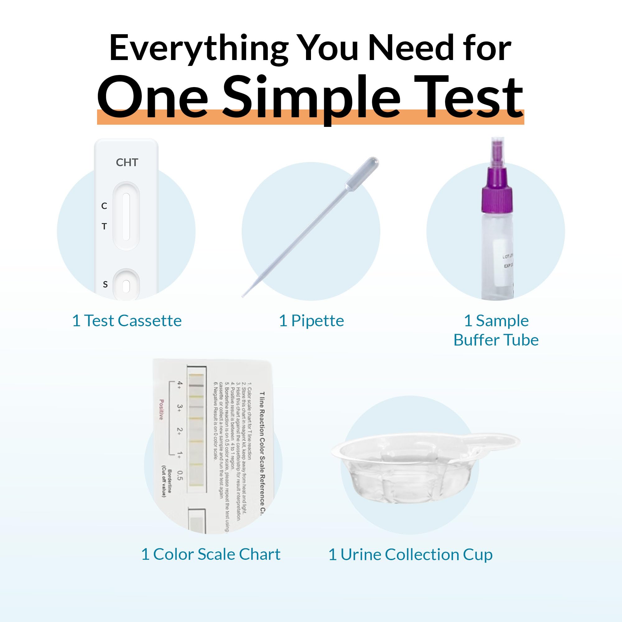 GetTested Kit de Test de Chlamydia pour Homme et Femme | Test Rapide à Domicile, Résultats en 10 Minutes, Auto-Test d'Urine