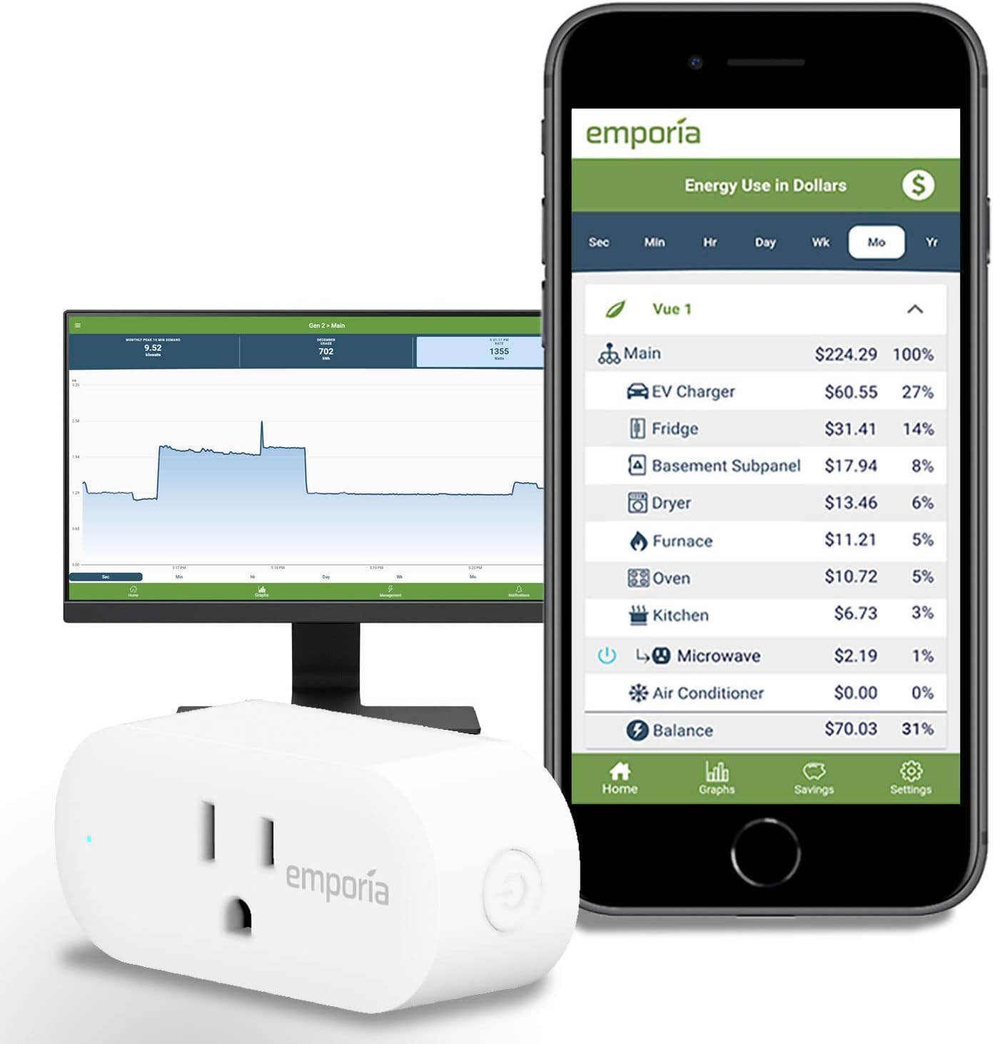 Smart Plug with Energy Monitoring | 15A Max / 10A Continuous | WiFi Smart Outlet | Mobile App | Alexa | Google | ETL Certified (Package of 1)