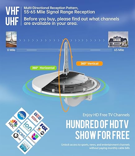 Miniatura 2 de Antop - Antena omnidireccional de TV al aire libre, antena digital amplificada HDTV para Smart TV y TV antigua, filtro LTE 5G integrado, soporta uso