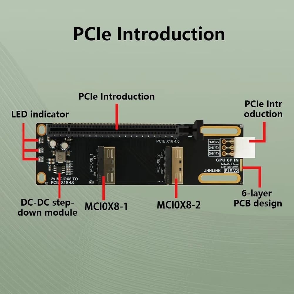 Scheda Adattatore MCIO X8 a PCIe 4.0 X16 per Server