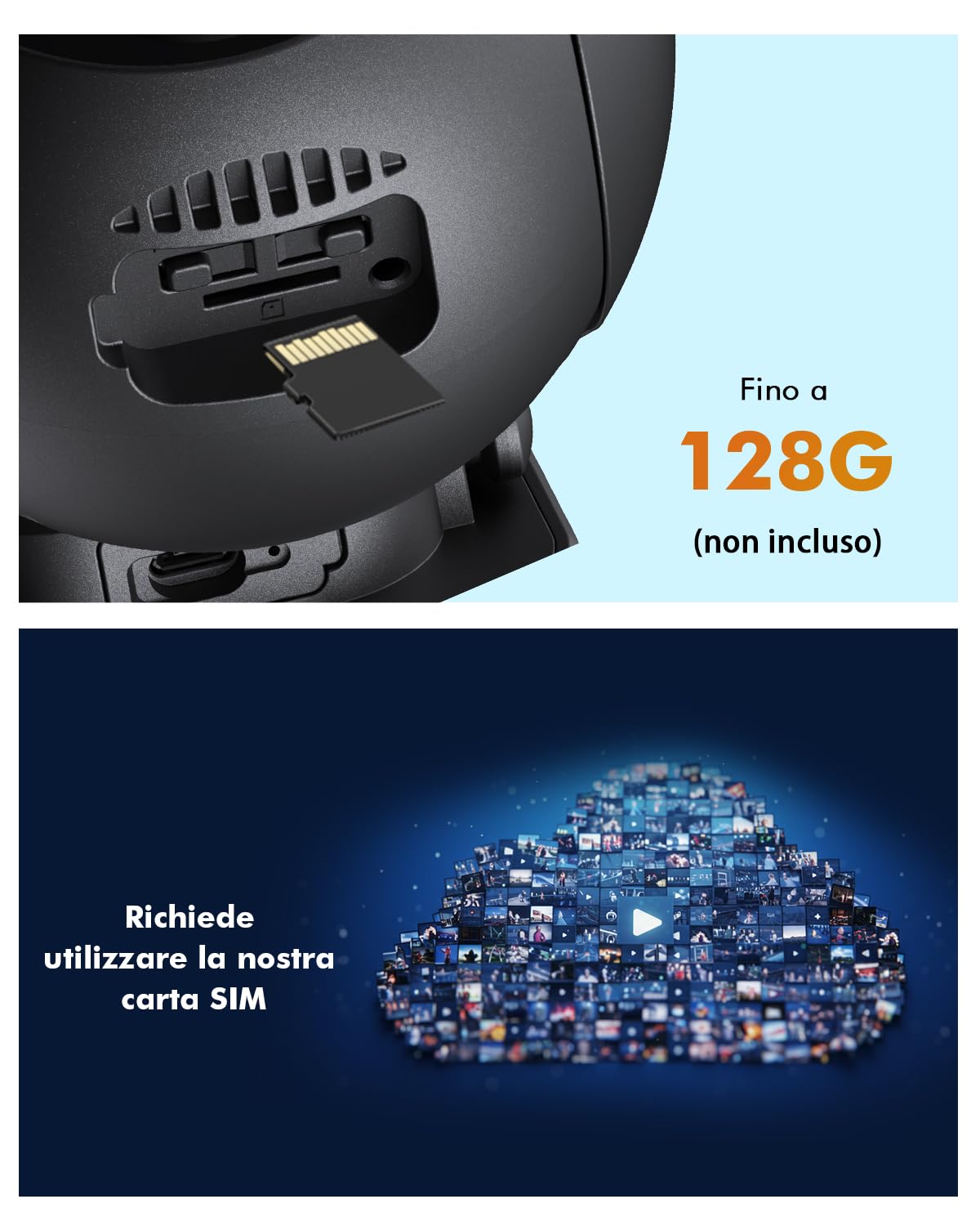 4G LTE Telecamera Esterno con SIM e Pannello Solare, 2K 360° PTZ Telecamere Senza Fili con Batterie, IP66 Impermeabile,Visione Notturna a Colori, Rilevamento Movimento,Senza WiFi
