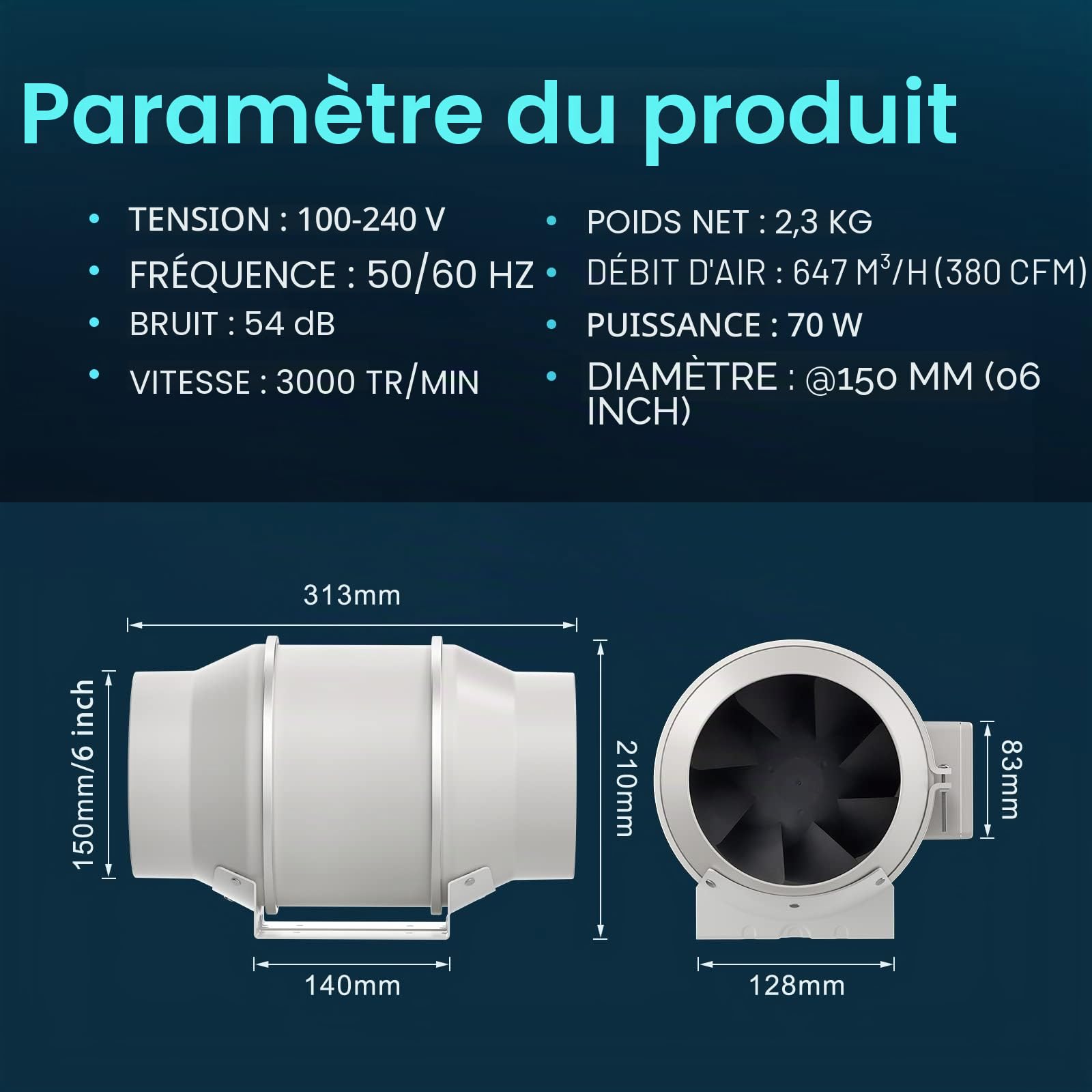 HG Power Ventilateur de Conduit 150mm Contrôleur de Vitesse Variable 647m³/h Extracteur d'air Moteur EC