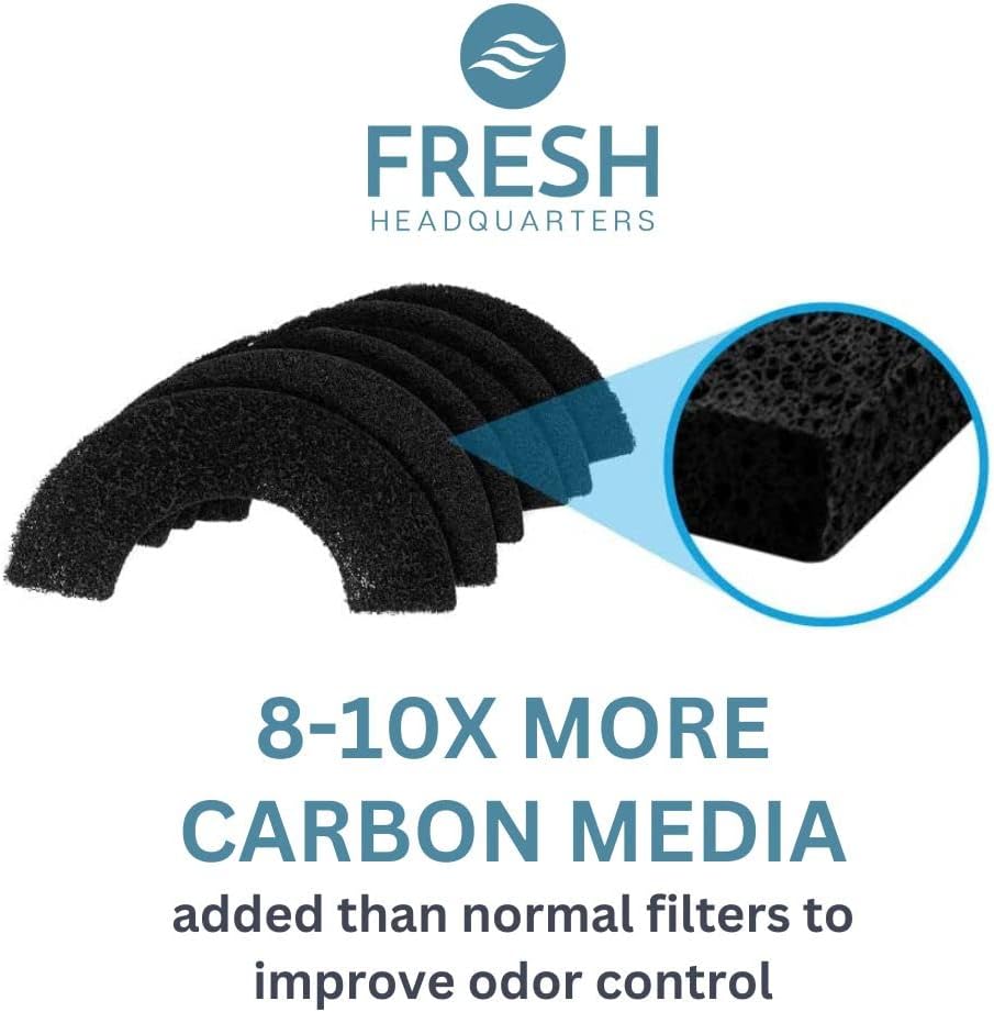 FRESH HEADQUARTERS 6 Pack Replacement Filters Compatible with Litter-Robot 4 – Natural Absorbent Activated Charcoal Cat Litter Box Filters Eliminate Odors with Easy Installation 5 61boX9LURbL. AC SL1000