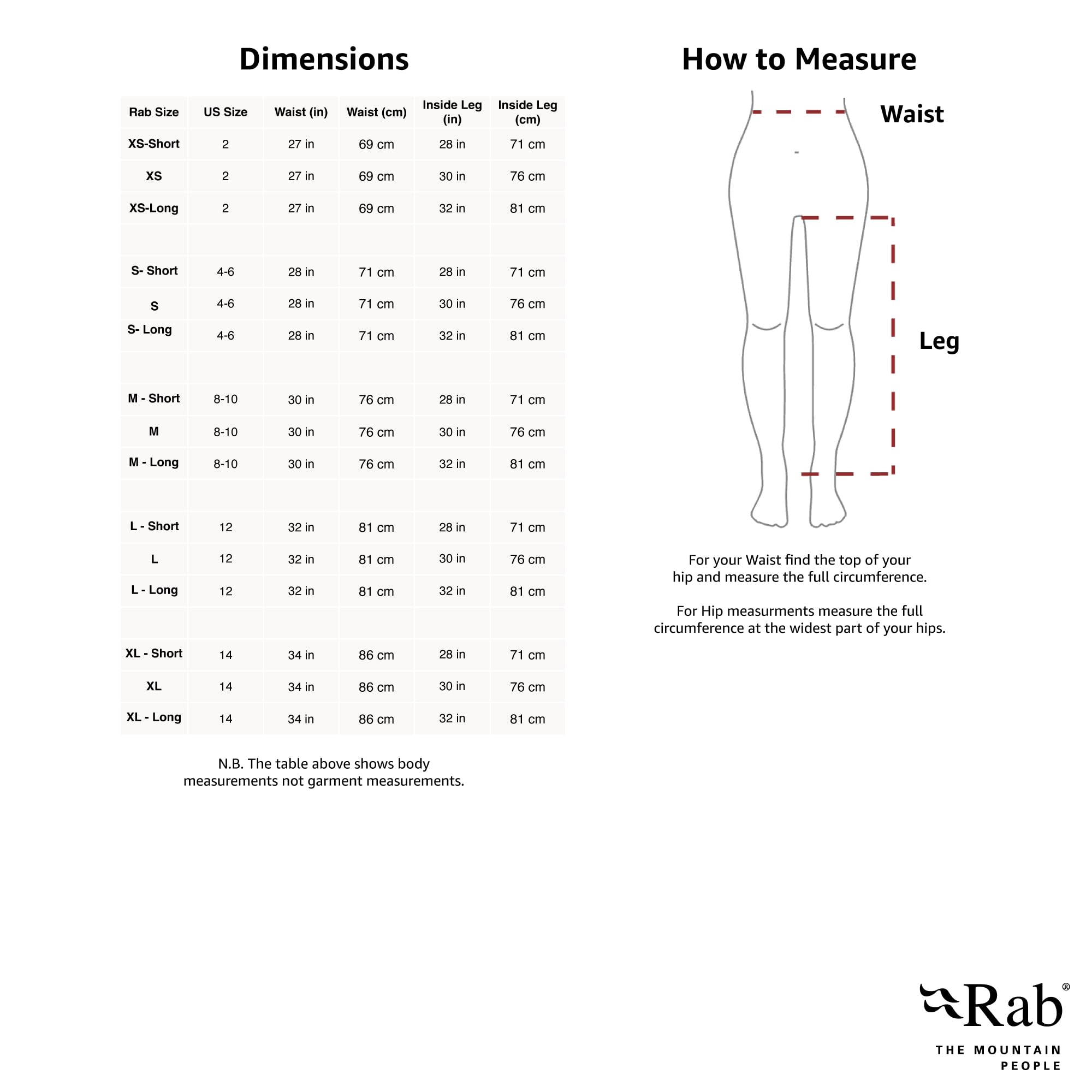 Rab Donna Momentum Pantaloncini