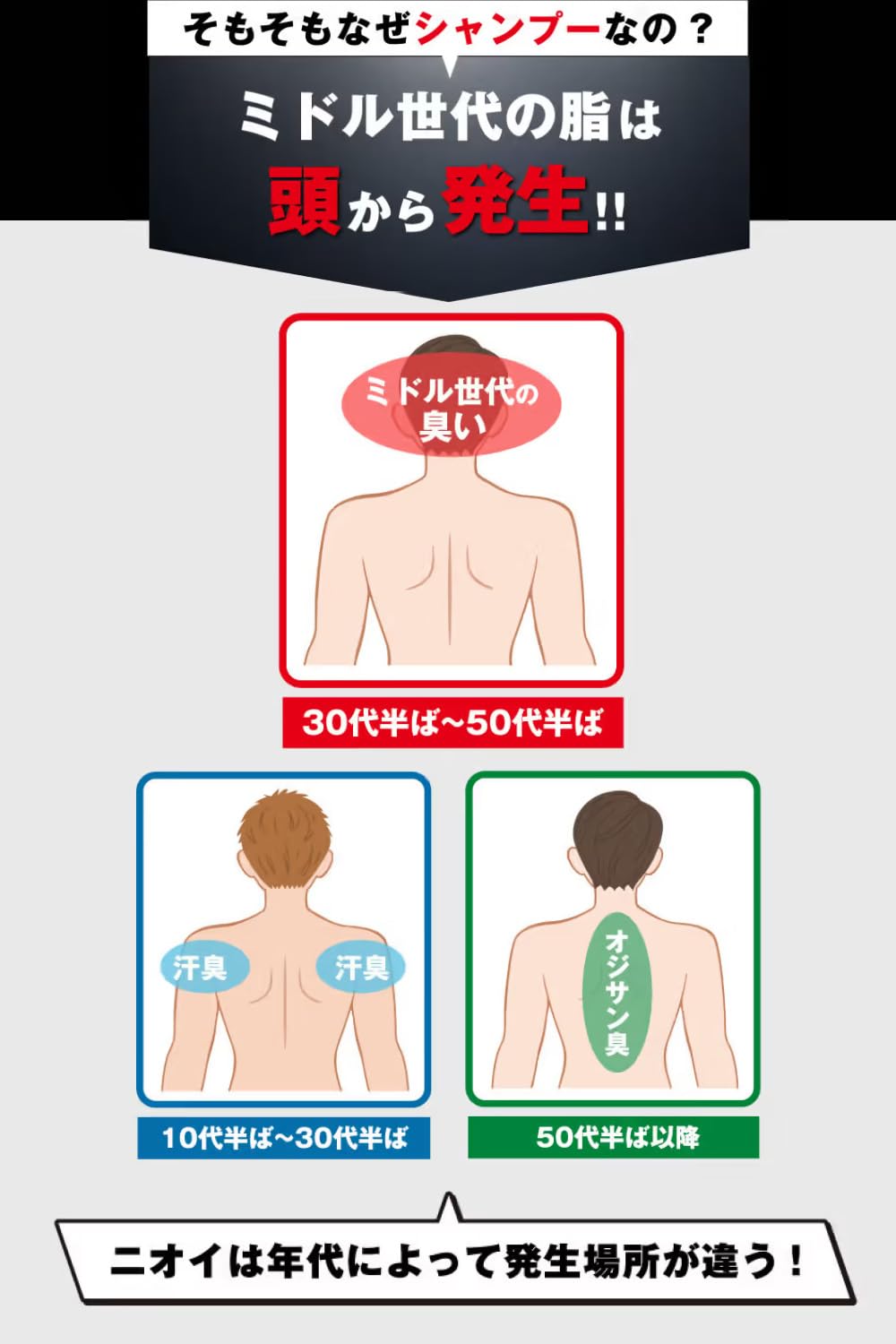 Amazon | バロニー シャンプー トリートメント セット メンズ [大人の