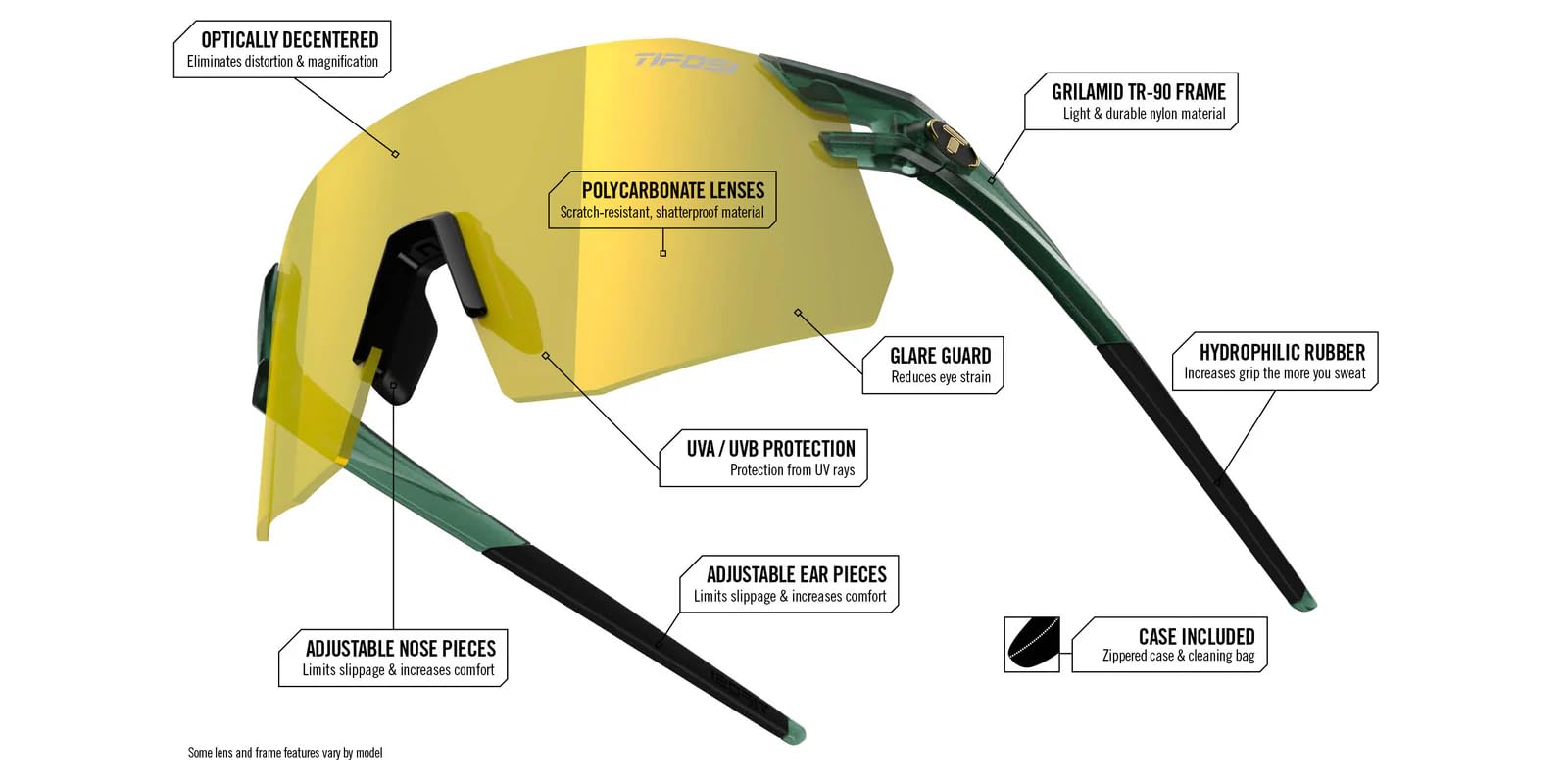 Tifosi Optics Moab XC Sonnenbrille