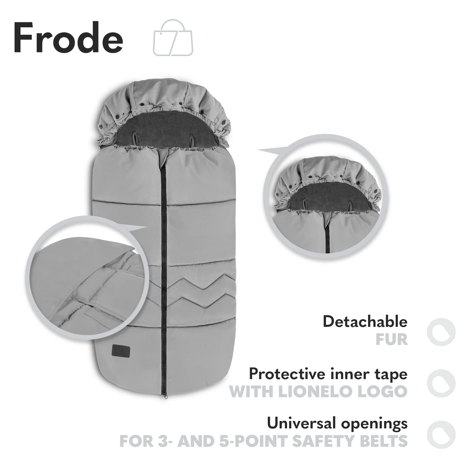 LIONELO Frode 4-in-1 Winter Voetenzak voor Kinderwagen Buggy Reiswieg | Waterdicht & Winddicht | Warme Polar Fleece tot −20°C | Universele 3/5-punts Gordelopeningen | Afneembare Bontkraag (Grijs
