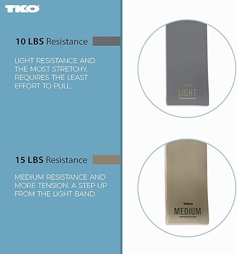 Miniatura 5 de TKO Power Loop Bands Set 5-Pack - 5 Levels of Resistance Bands for Varied Exercise Including Physical Therapy, Stretching, Strength Training, and