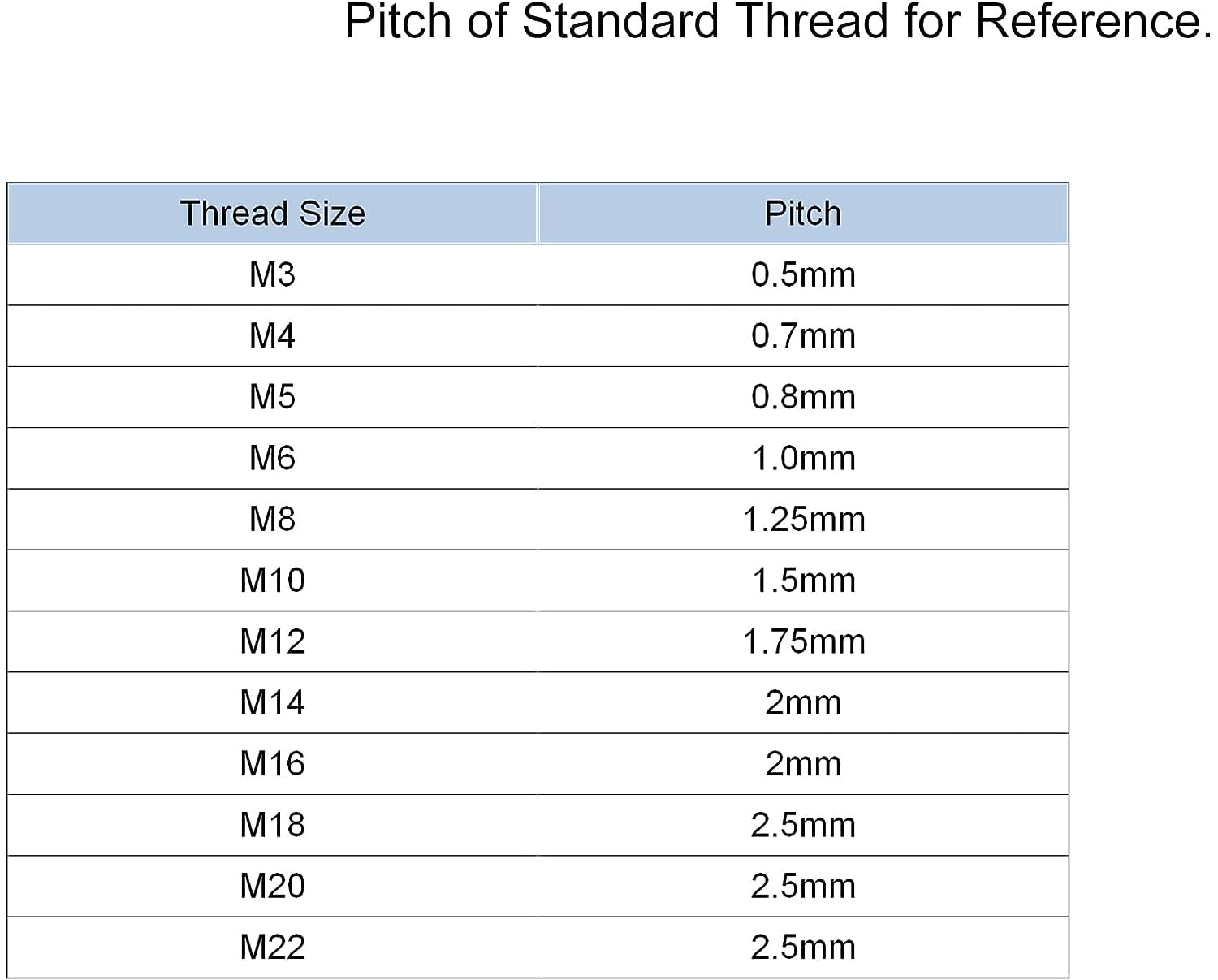 MACHSWON Knurled Clamping Knobs Saw Drill Press Lathe and Routing Jigs Packaging Machinery Printing Equipment Hand Clamping Handle Bolt Hand Knob Screw Replacement Parts M4 x 20mm 6pcs - Image 4