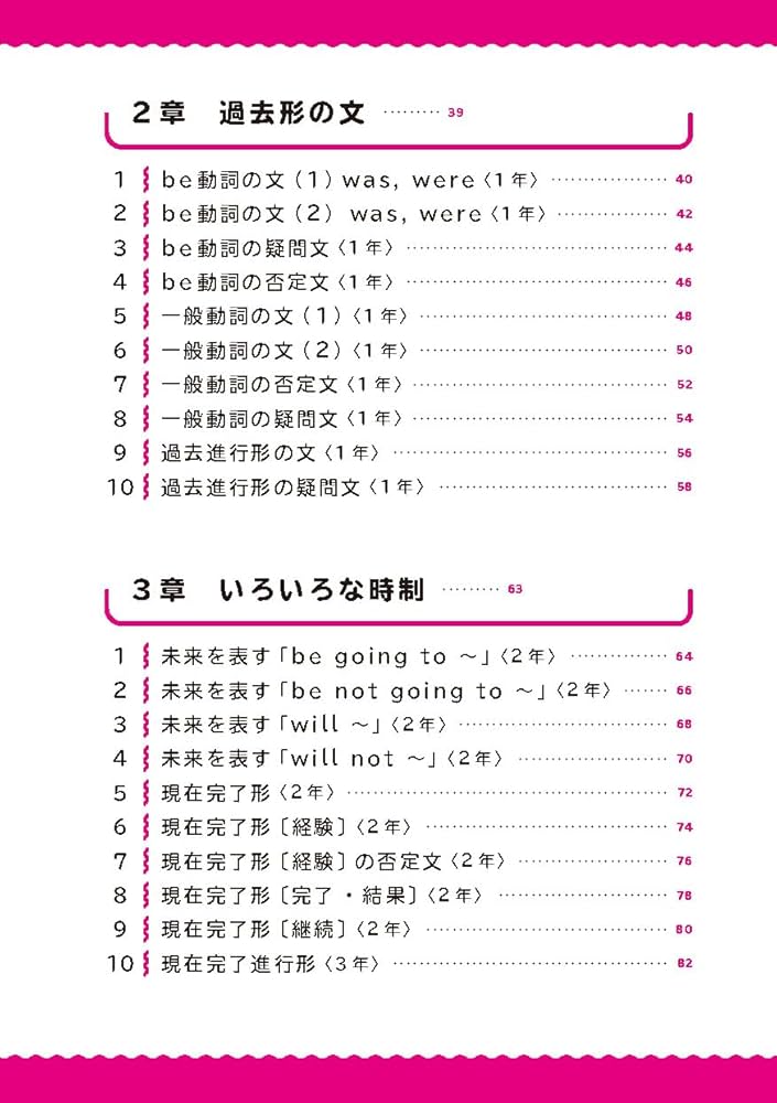 中学英語基本文 61bomGYN4iL._AC_UF1000,