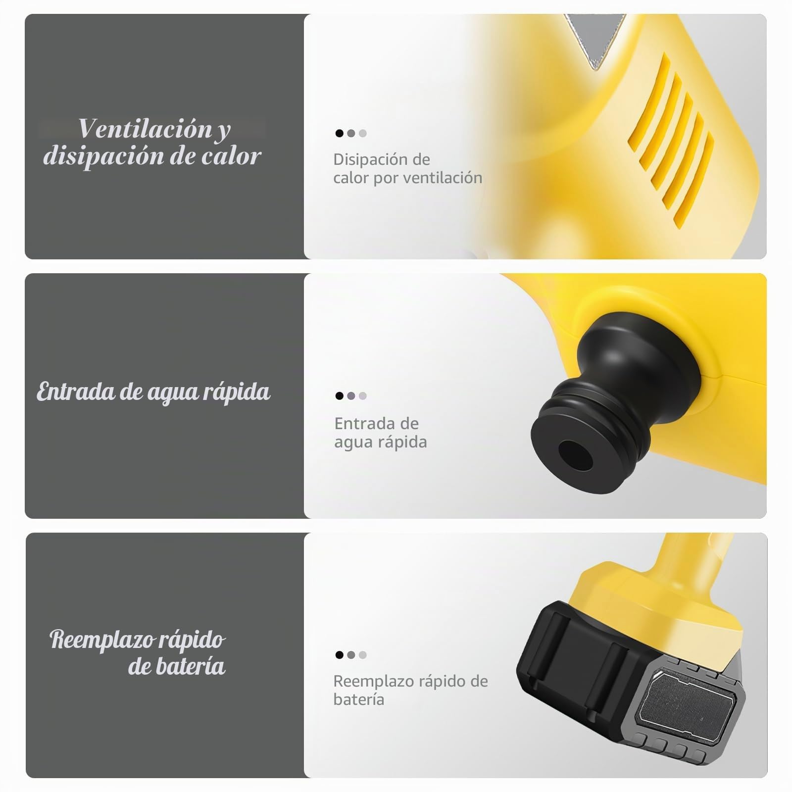 Limpiador de alta presión inalámbrico de 36 bares, con depósito de agua plegable de 23 litros, boquilla multifunción 6 en 1, limpiador de alta presión portátil para coches, ventanas, piscinas (batería