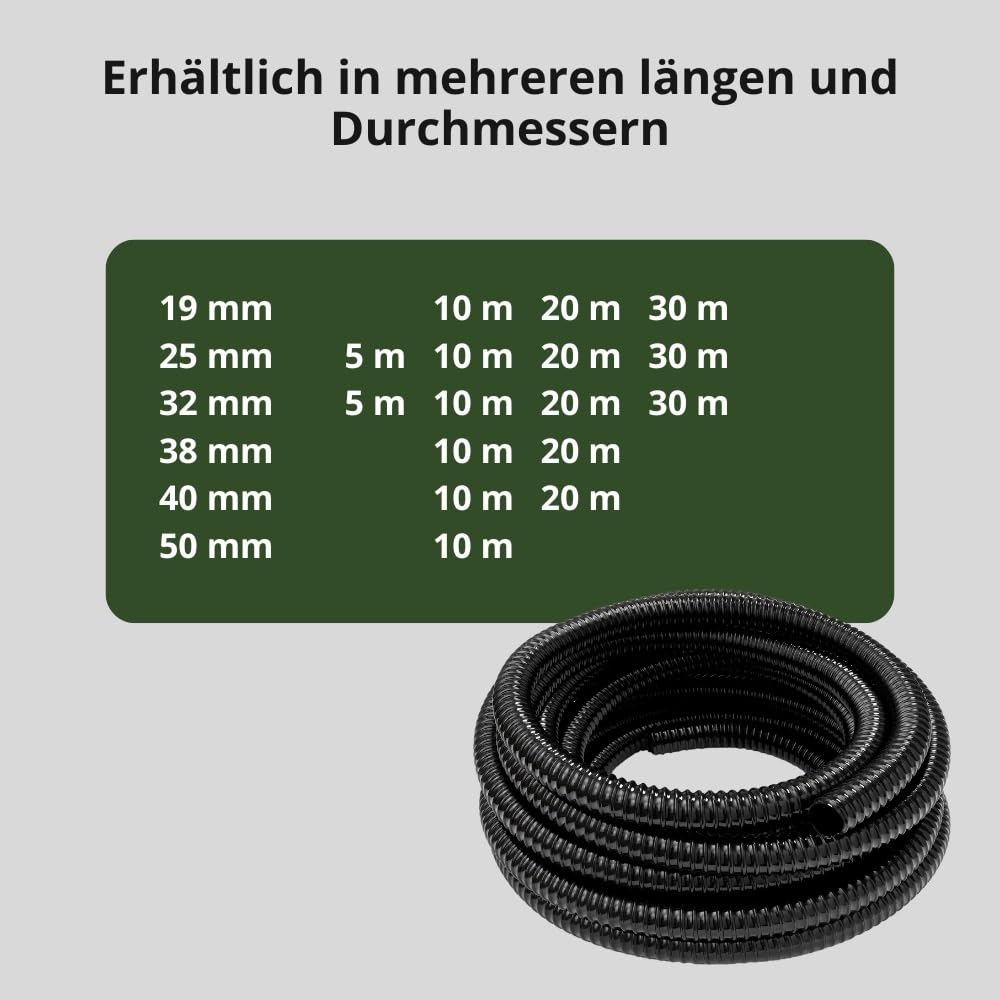 HeRo24 PVC Spiralschlauch 25 mm (1") – 10 m – flexibler Saug- & Förderschlauch mit Hart-PVC Verstärkungsspirale – ideal für Teich, Garten, Pumpen & Filteranlagen