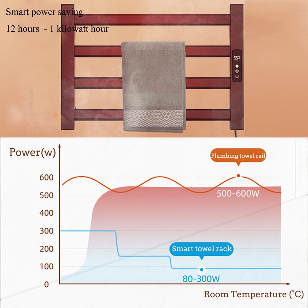 Portasciugamani Elettrico 4 Bar, Scaldasalviette Riscaldato Elettrico Parete con Regolazione Temperatura, Termoarredo Bagno Elettrico Bianco Con 1-9H Timer Integrato,Bianca,Right Line