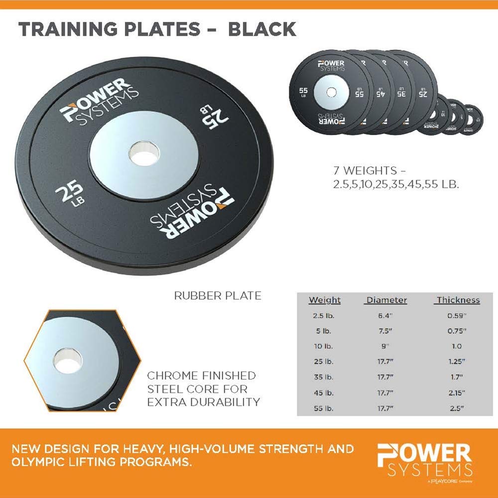 Power Systems Training Bumper Plate - With Reinforced Inner Stainless Steel Disc for Maximum Durability (10)