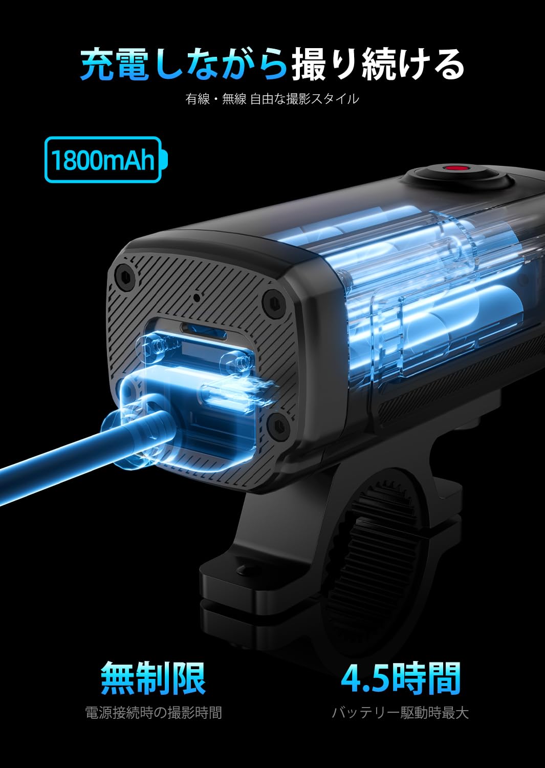 Amazon.co.jp: AKEEYO AKY-710PRO バイクドライブレコーダー EIS 4K 