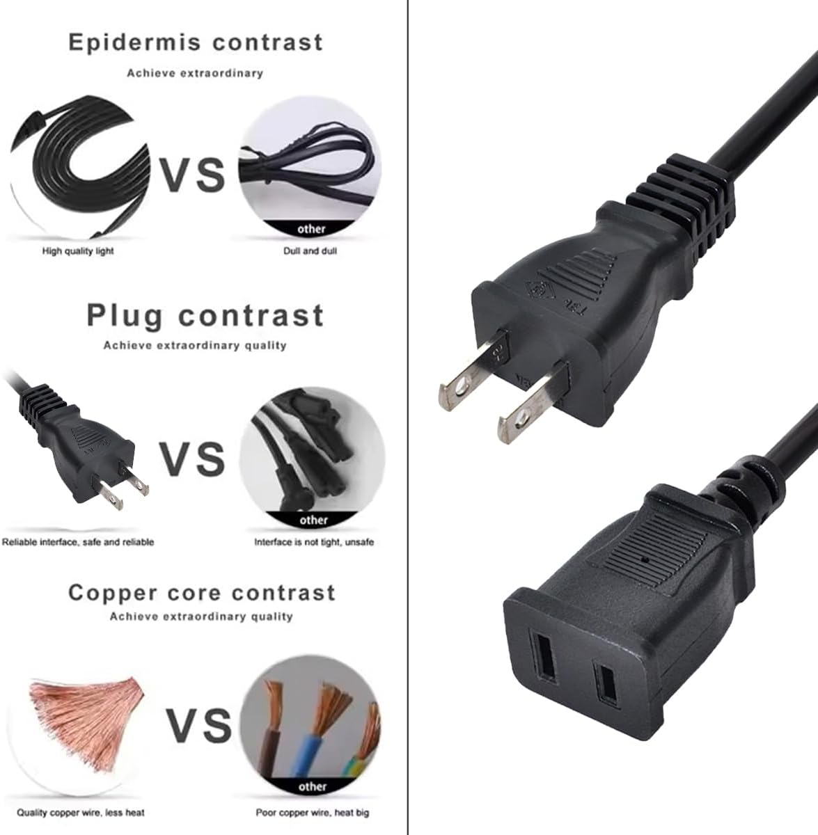 Cablecc Straight Connector USA Outlet Saver Power Extension Cord Cable 2-Prong 2 Outlets for NEMA 1-15P to NEMA 1-15R 50cm