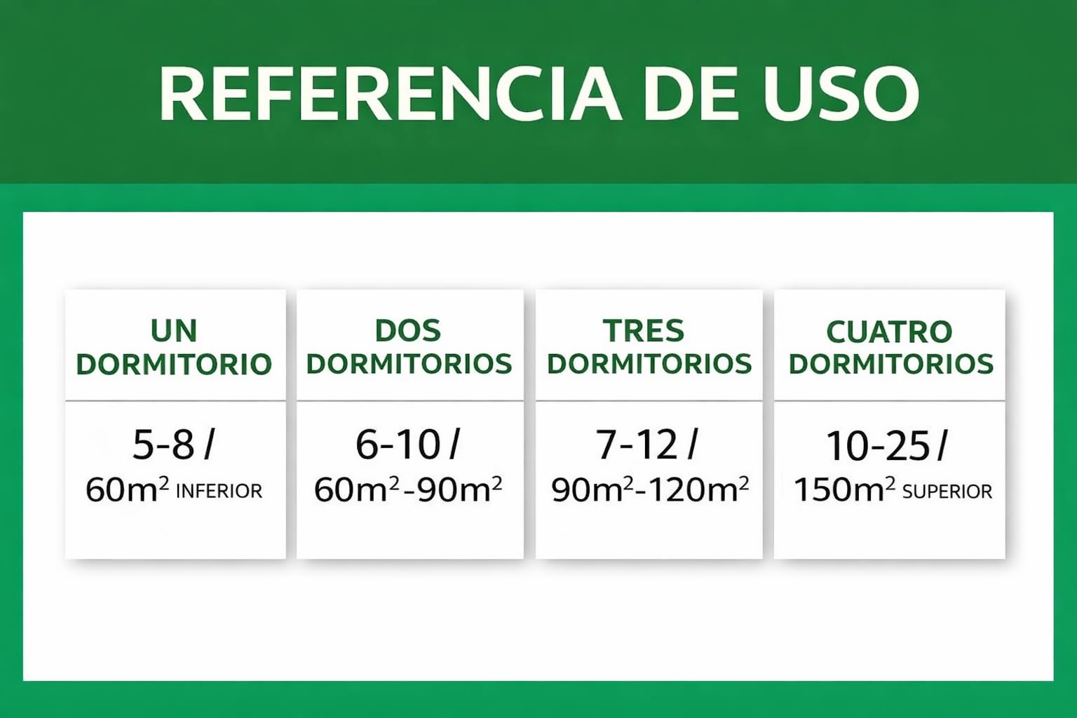 Trampas Adhesivas para Ratones y Cucarachas, Pack de 8, Sin Veneno, Pegamento Ultra Fuerte, Uso Interior Cocina, Garaje y Almacén
