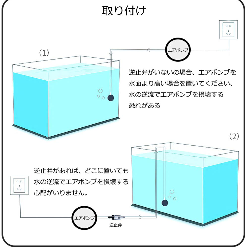 Amazon.co.jp: 酸素ポンプ エアーポンプ 水槽 低騒音 省エネ 酸素 