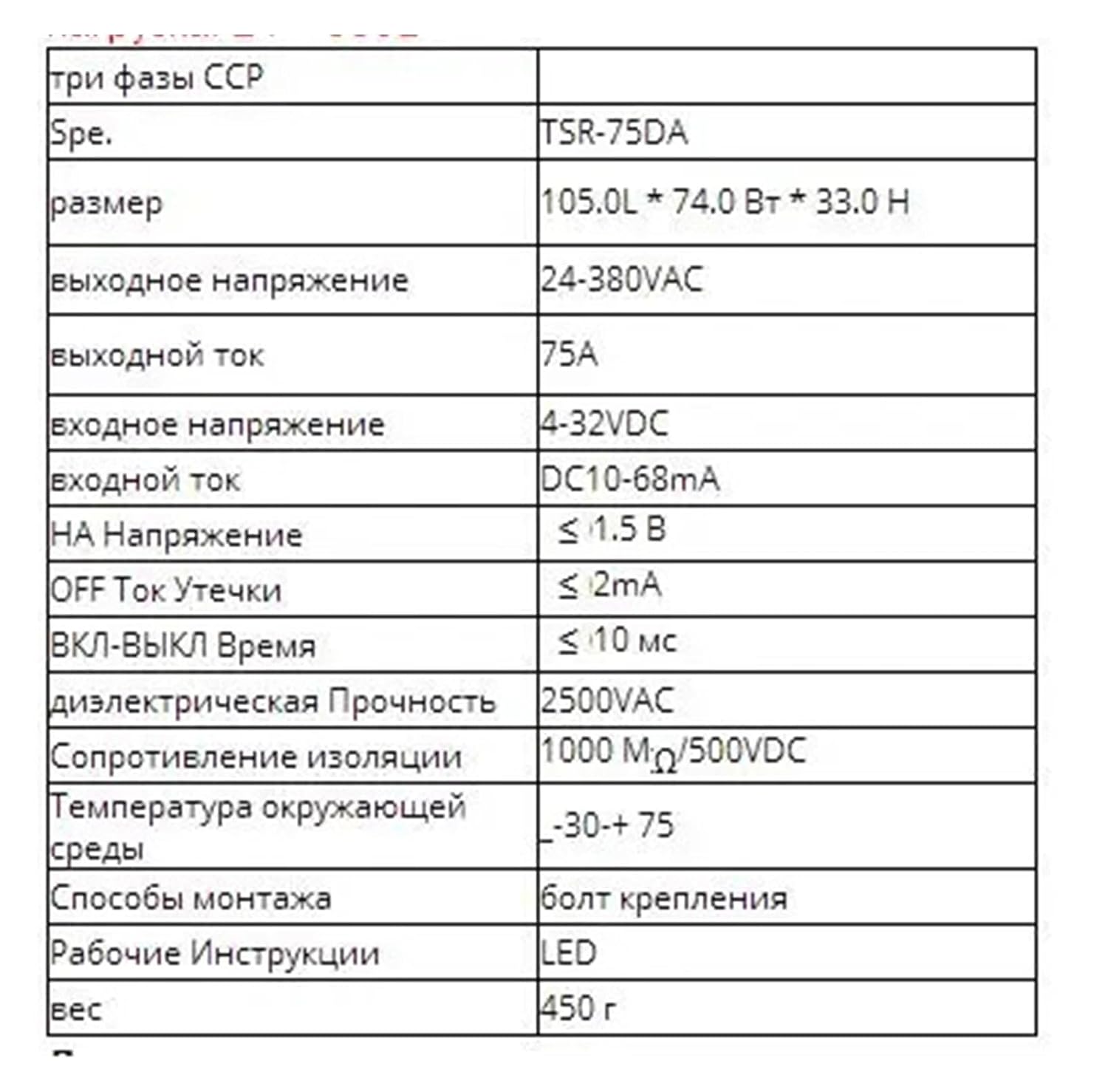 25A 40A 75A 100A TSR-75DA Three-Phase Input 4-32V DC Load 24-380V AC Single Phase Solid State Relay(75A)