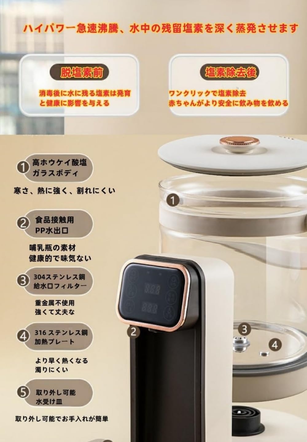 卓上ウォーターサーバー 浄水型ウォーターサーバー 水道水電気ケトル