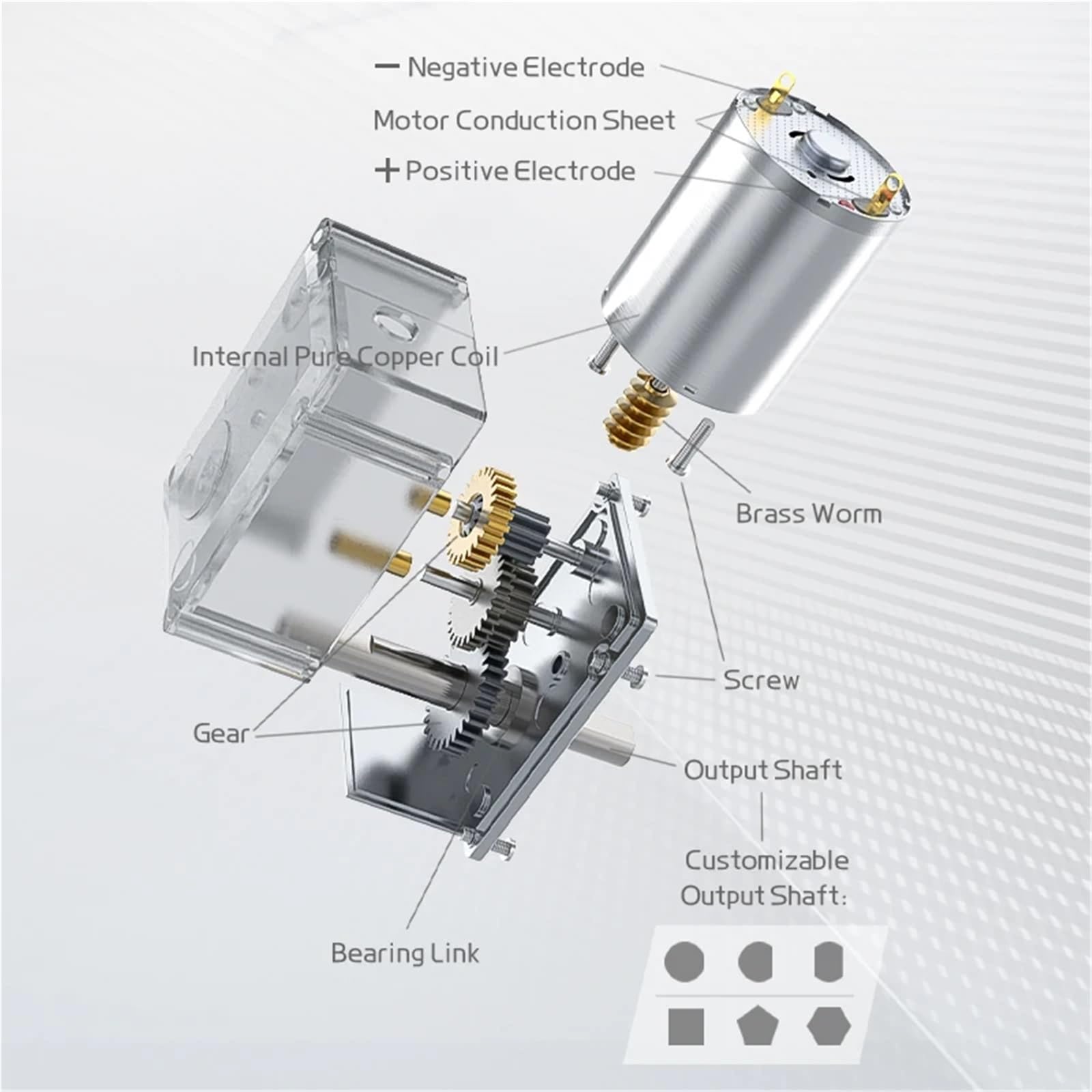 Podwójne wały Turbo silnik z przekładnią ślimakową wysoki moment obrotowy JGY-370 6V 12V 24V DC elektryczny prąd stały odwrócony samoblokujący podwójny wał wyjściowy(2RPM,12V Single Motor)