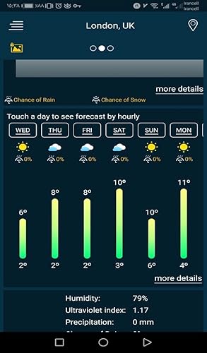 weather