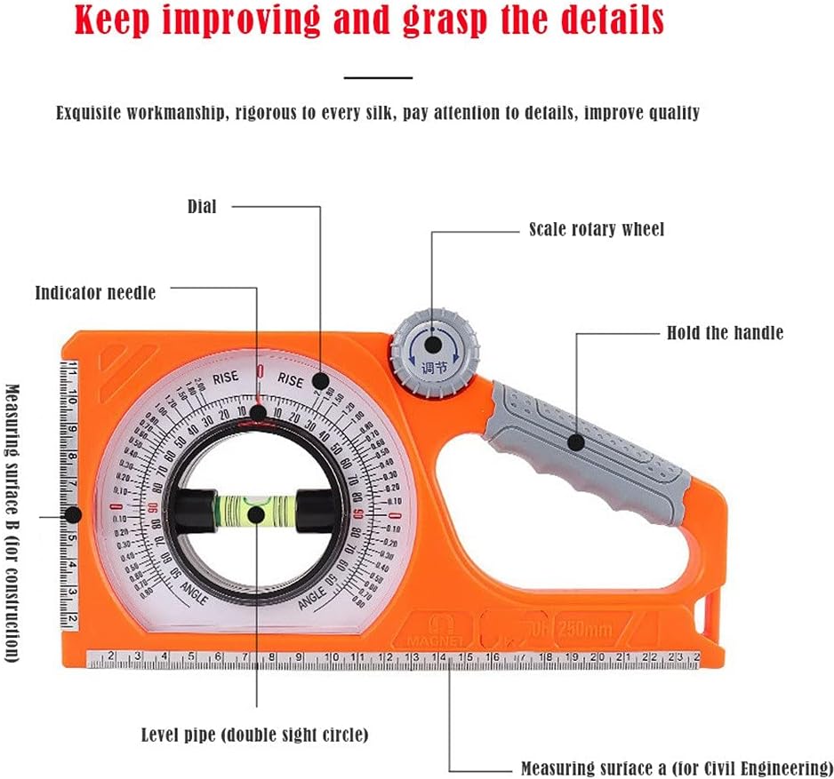 Mate 20 pro デュアルsim版 HUAWEI Mate 20 Pro DualSIM SIMフリー 付属品全て HKGFAYO 0-130度勾配測定器多機能ベベル分度器磁気腹筋角度ファインダー勾配計角度定規