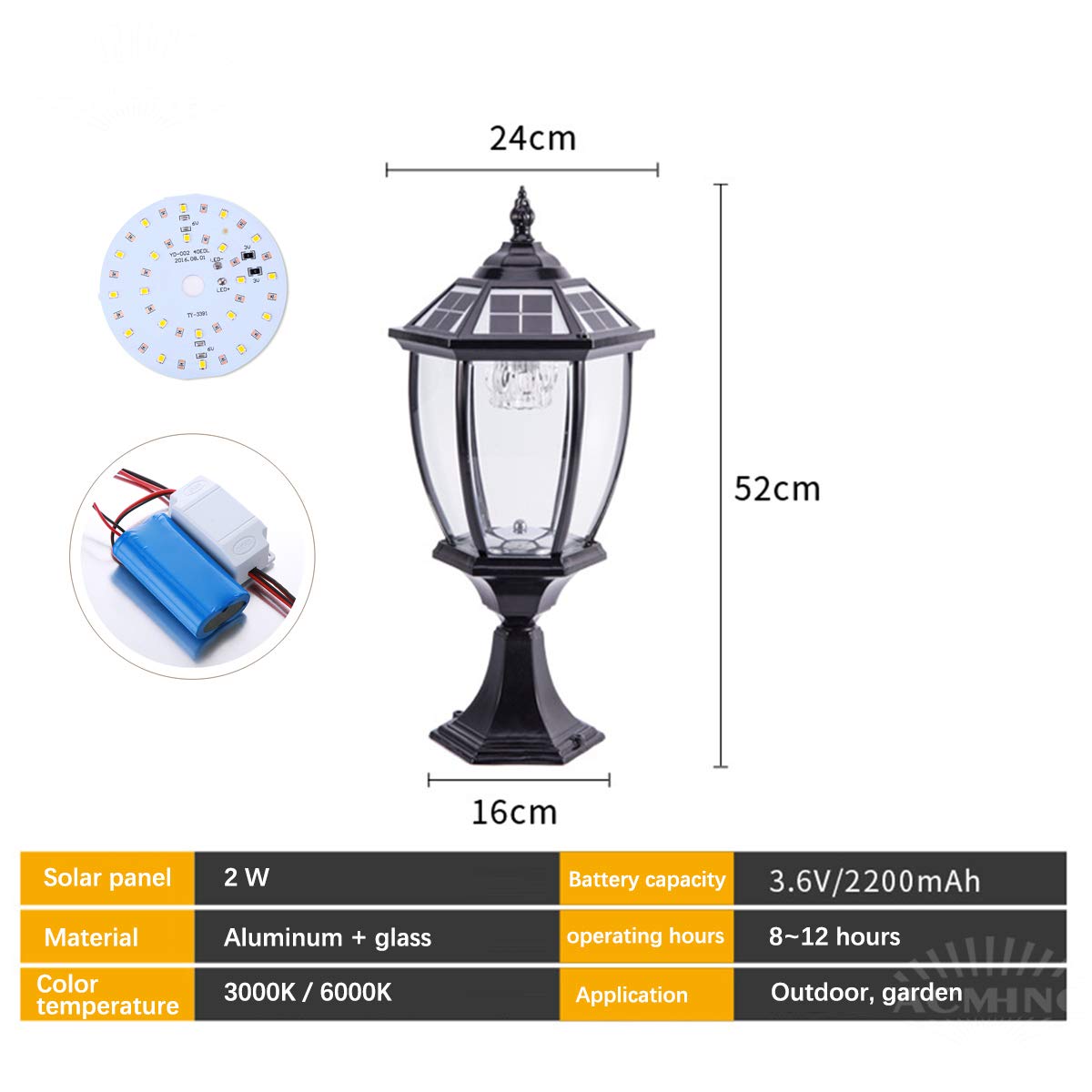 ACMHNC Vintage Sockelleuchte Solar LED Pfostenleuchte Außenleuchte, Outdoor Gartenlampe Solar Pollerleuchte Außen in Antik Look, Klassisch Retro Wegeleuchte in Aluguß, IP54, 2200Mah,Schwarz