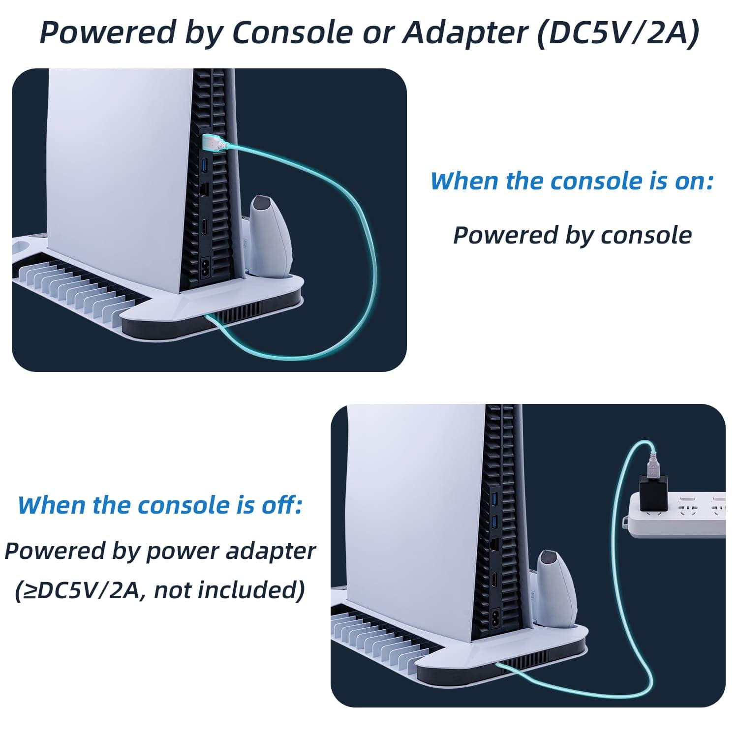 Wigearss Supporto Verticale di Raffreddamento PS5 con 3 Livelli di Velocità Regolabile del Ventilatore, Doppio Controller di Caricatore per PS5 UHD/Digital Edition, Non per PS5 Slim/PS5 Pro