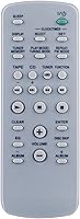 Vista 1 de Allimity RM-SC3 RMSC3 Reemplazo Remoto Compatible con Sony Compact Hi-Fi Sistema Estéreo CMT-HPX10W CMT-HPX9 MHC-GX750 MHC-GX9000 MHC-GX250