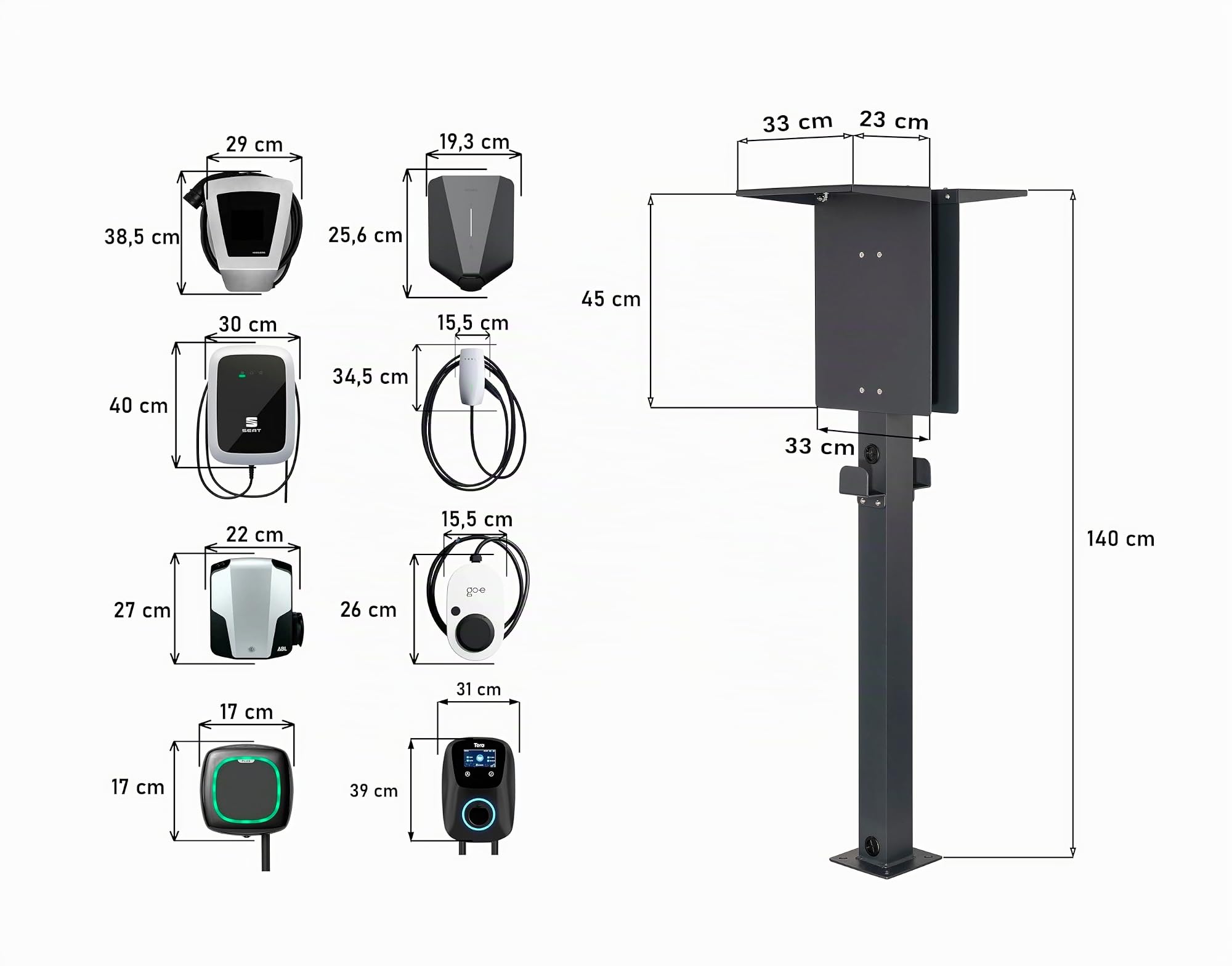 Wallbox Standfuß Doppel für 2 Ladestationen – Freistehende Standsäule aus Aluminium, Universell für Wallbox, Außenbereich geeignet (Doppel Standfuß mit Dach)
