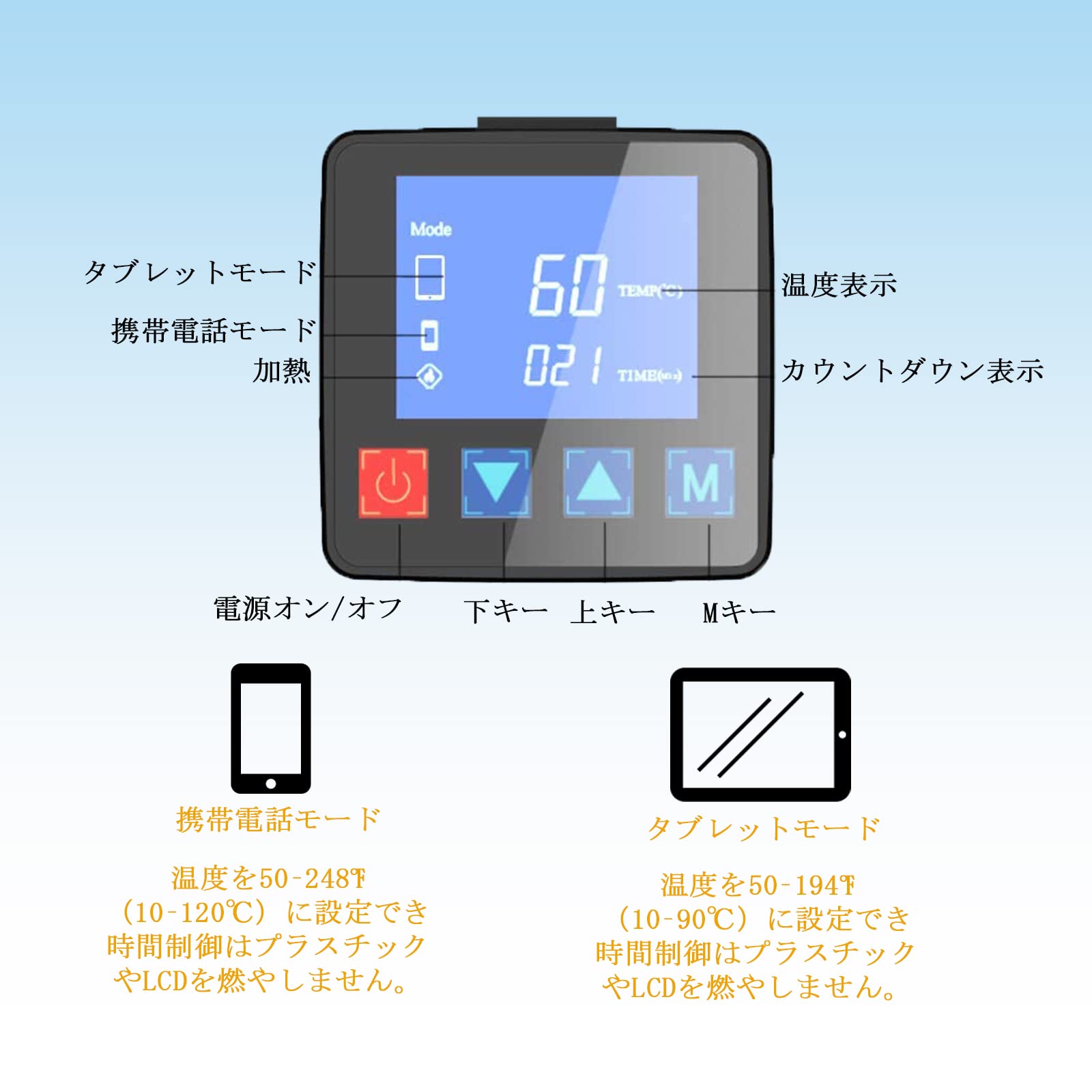 ＊NALL Cuifati タブレット用CPB加熱パッド Amazon.co.jp: Cuifati タブレット用CPB加熱パッド : 家電＆カメラ