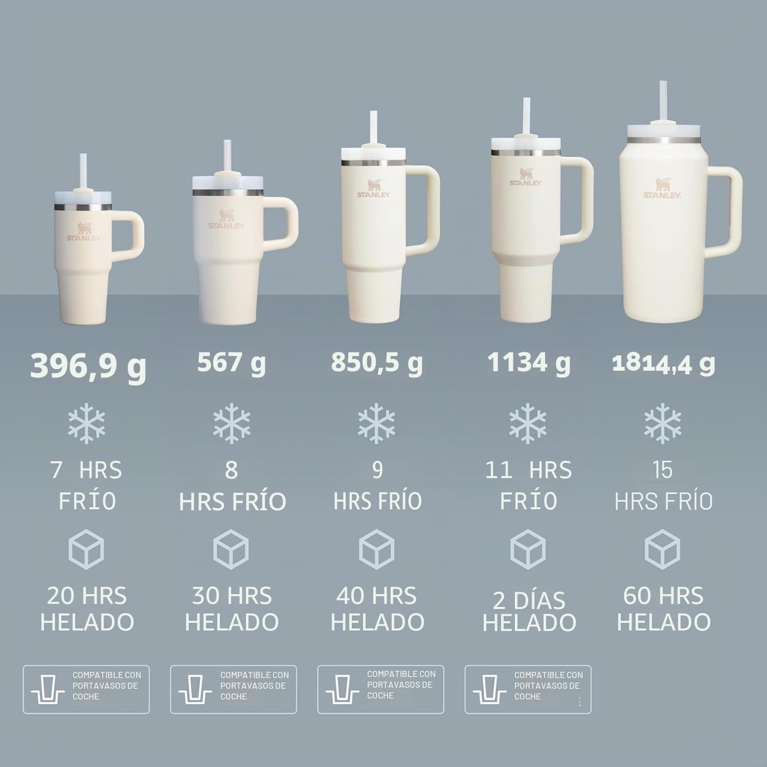 STANLEY Quencher H2.0 - Vaso con asa y popote, tapa Flowstate de 3 modos, compatible con portavasos de viaje, acero inoxidable aislado, sin BPA, 0,4 litros, color mandarina