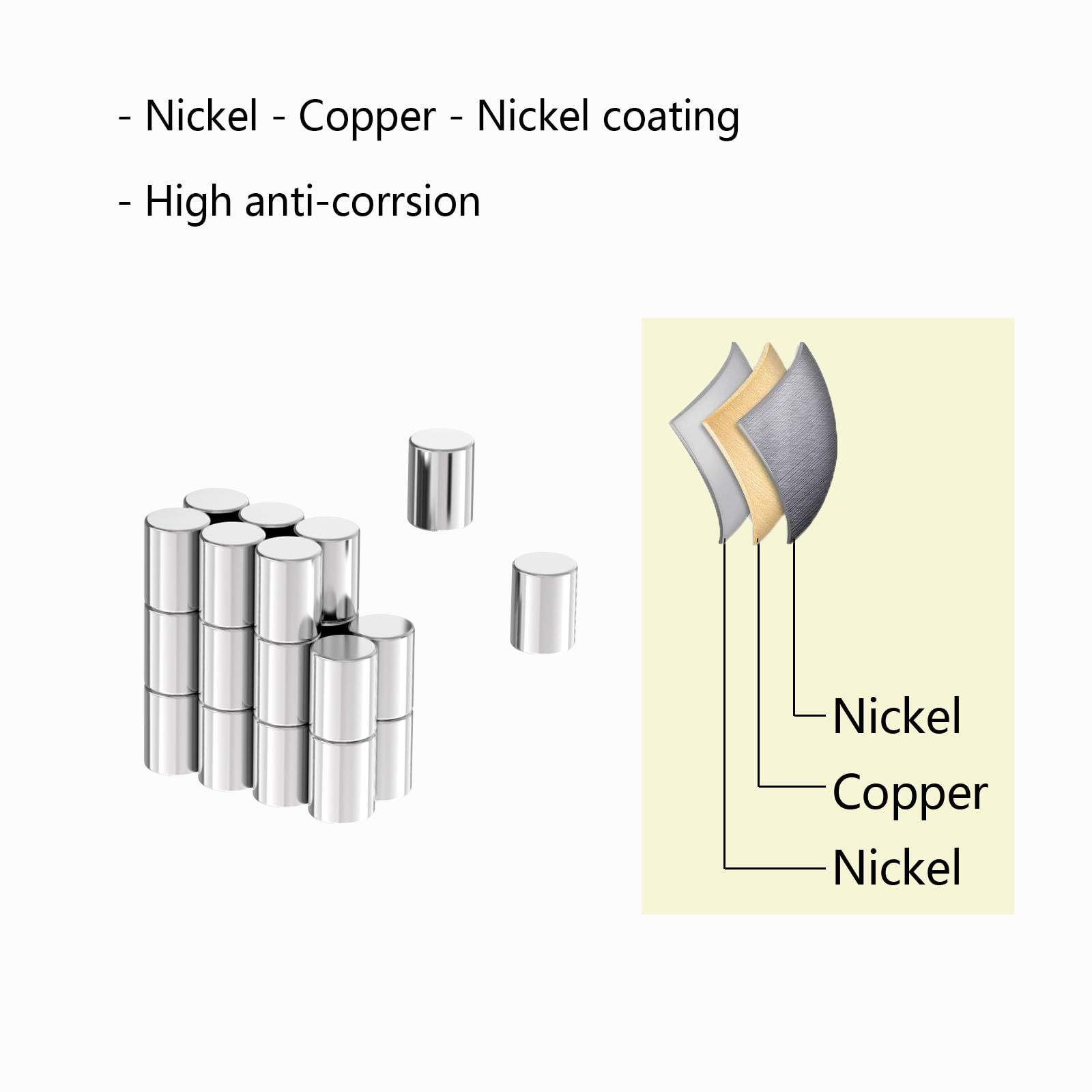 Powerful Neodymium Cylinder Magnet - 3/8”D x 1/2”H - 24 Pack, Strong Neodymium Disc Rare Earth Magnets,Round Magnet for Office,Whiteboard,Dry Erase Board,Fridge,Crafts,Strong Map Magnets — Amazon image 4