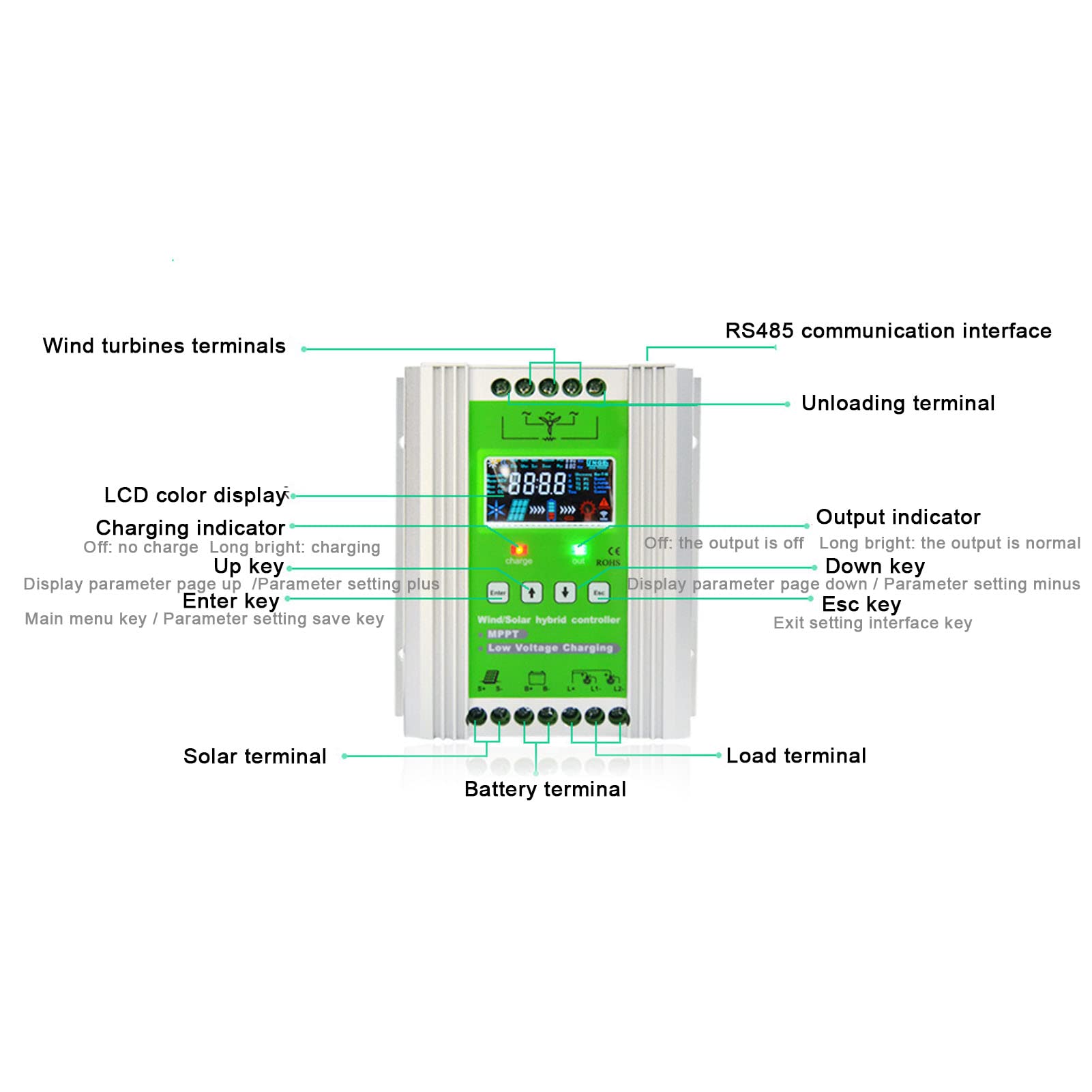 Alomejor Wind Solar Hybrid Charge Controller, 1000W High Efficiency