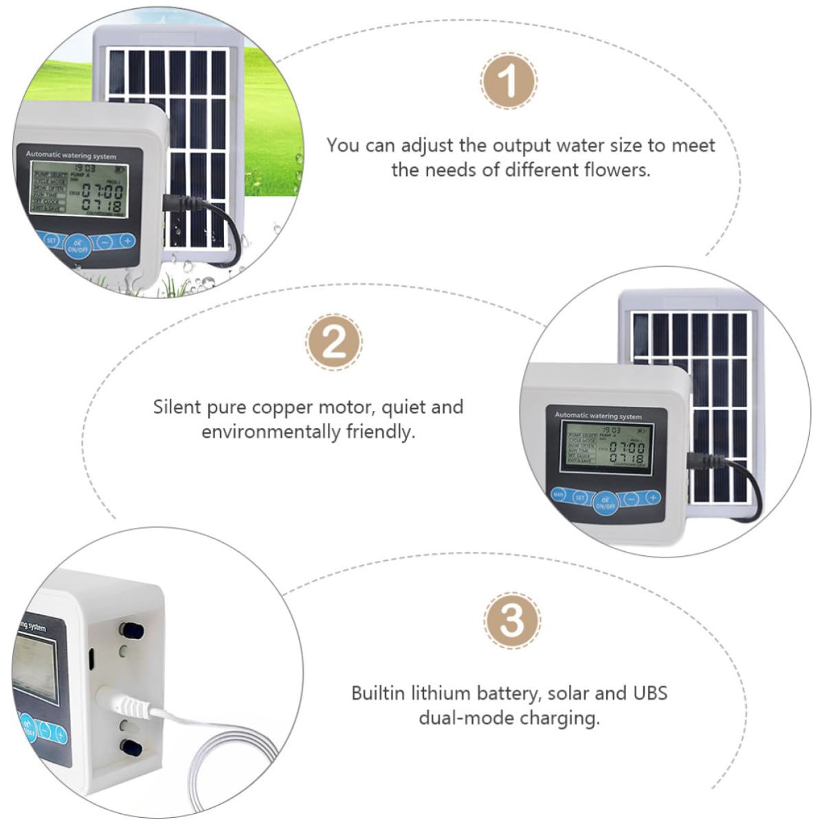 Timer Irrigazione Doppia Pompa, Controller Digitale 5w Abs
