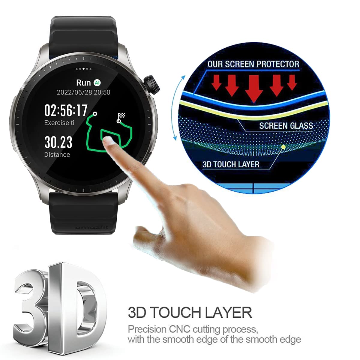 Slabo 4x Pellicola Protettiva Opaca Per Display Amazfit GTR 2 E GTR 2e: Anti-Graffio, Anti-Riflesso, Made In Germany
