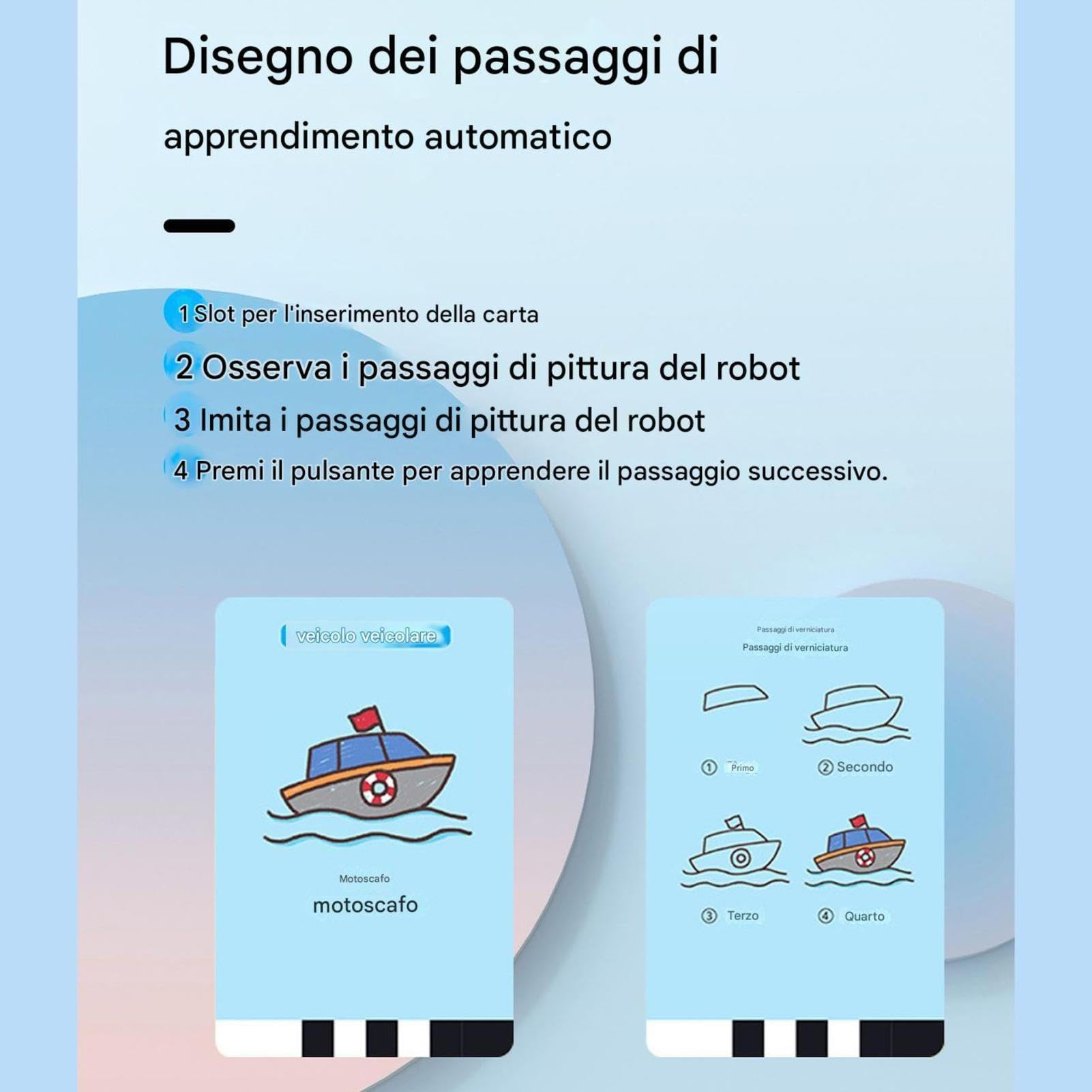 Generico Robot da disegno bambini- 100 carte Pittura intelligenterobots l'apprendimento e mestieri Giocattolo Macchina schizzi interattiva | Giocattolo STEM da disegno creativo