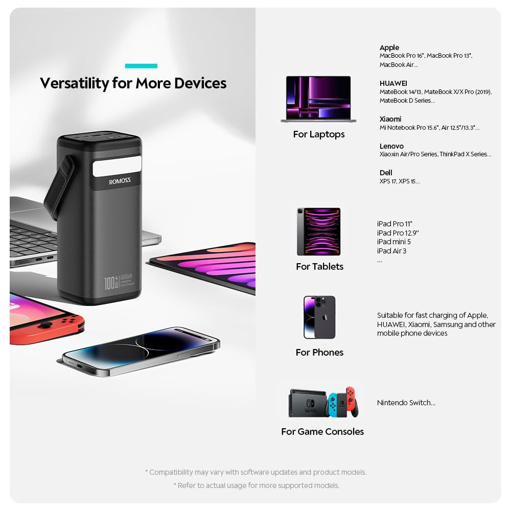 ROMOSS PMT60 60000mAh Metal Power Bank w/Carry Handle, 100W Dual-Way Fast Charge, 4.5H Recharge, 2500 Cycles, USB-C PD for Laptop Phone Tablet, Emergency Light Product Image 4