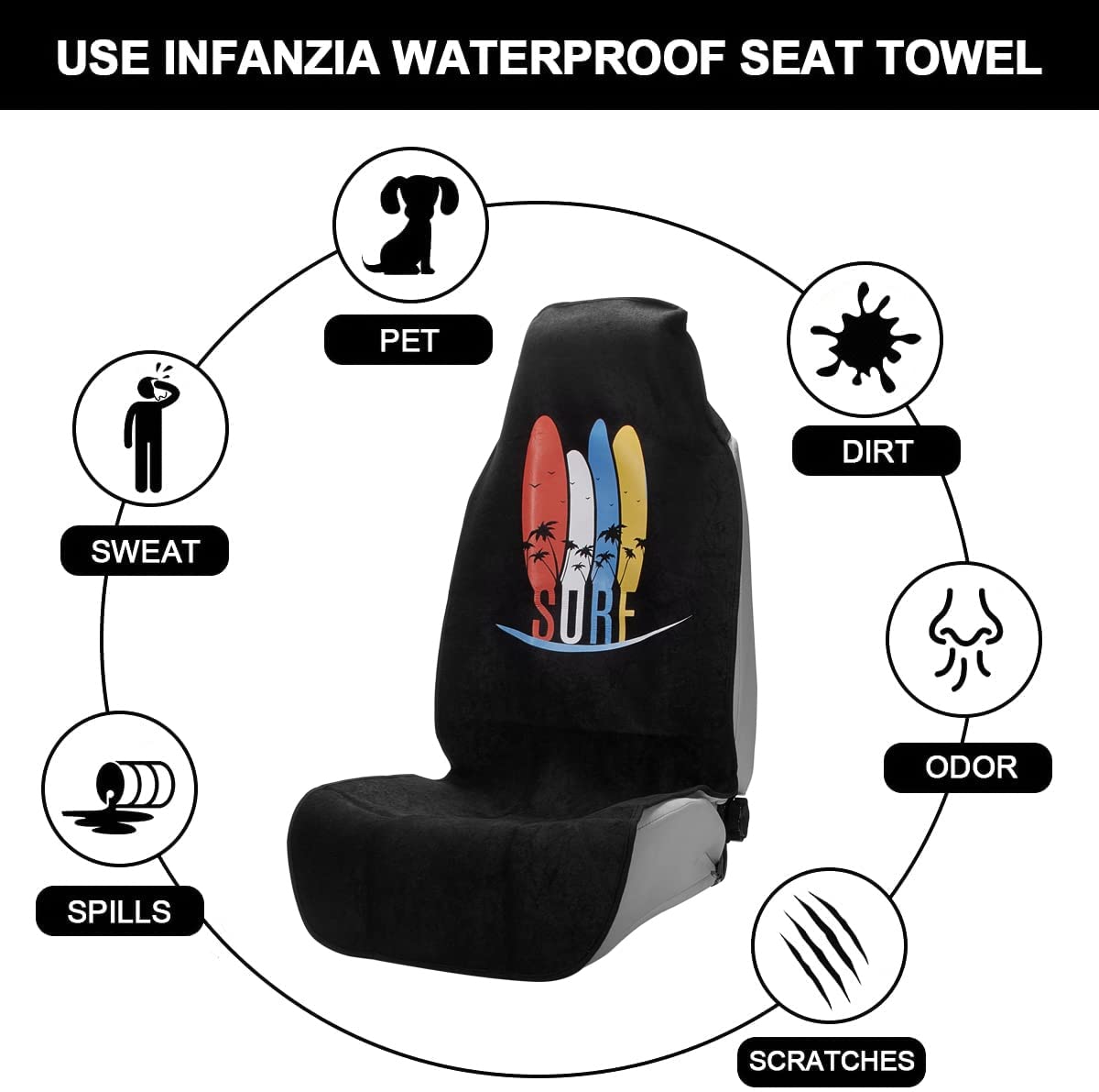 Coprisedili Auto JSCARLIFE Impermeabili, Antiscivolo, Universali, Neri, Protezione Per Sedili Anteriori