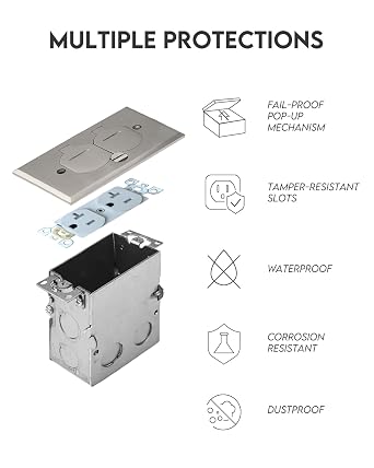 Floor Outlet Cover Box, Recessed Floor Box Outlet, Nickel, 1-Gang | Nickel Plated Brass Flip Lid Cover, Nickel Floor Outlet Kit, 20A TR Receptacle with Watertight Gaskets, for Home/Office